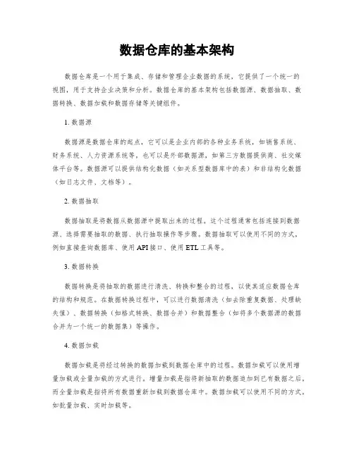 数据仓库的基本架构