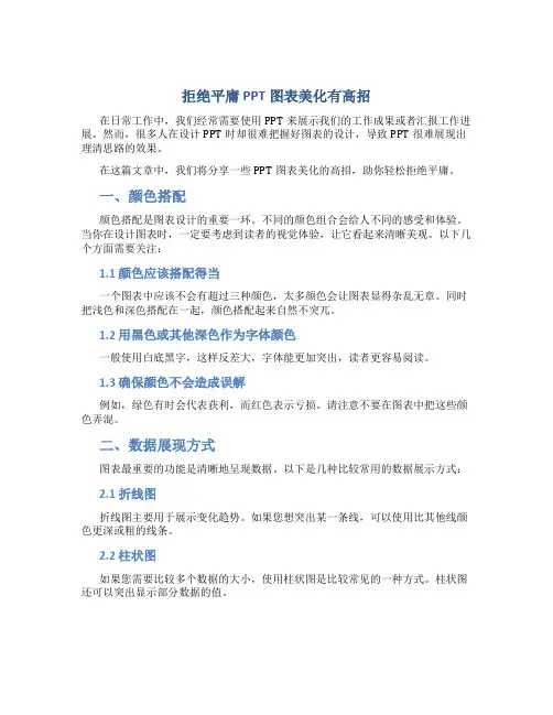 拒绝平庸 PPT图表美化有高招