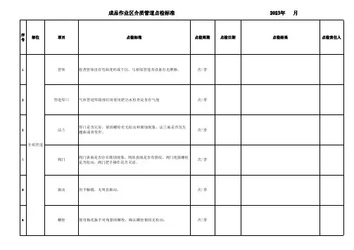 作业区介质管道点检记录
