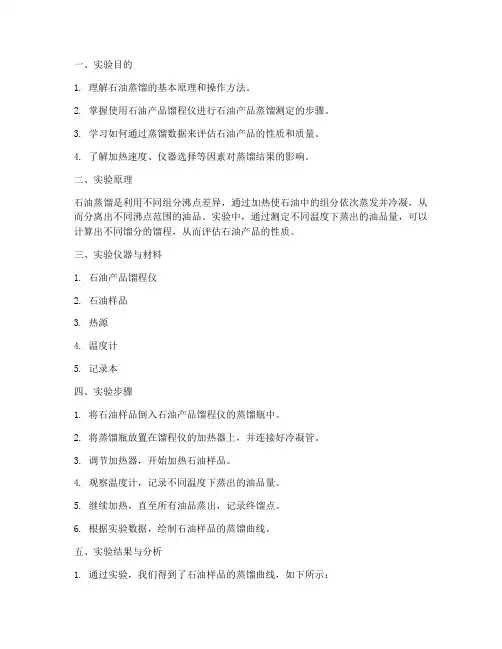 石油蒸馏测定实验报告