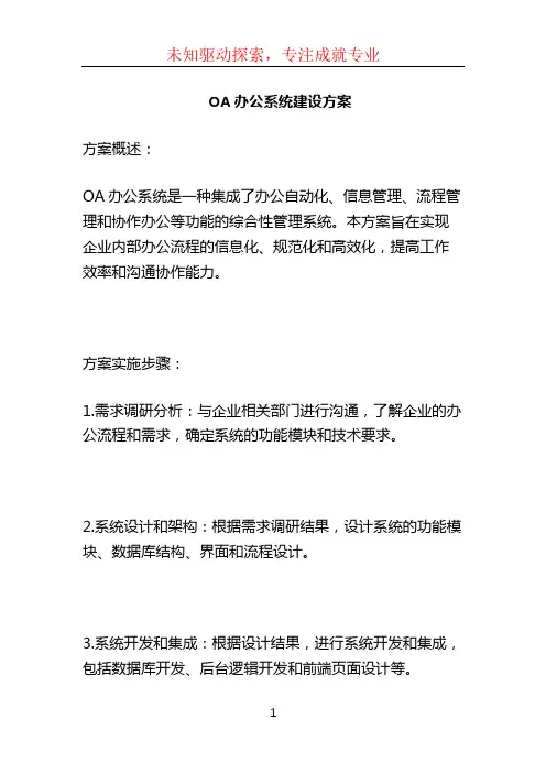 OA办公系统建设方案 (2)