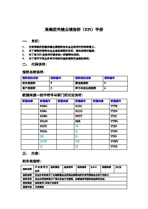 某集团关键业绩标准(KPI.)手册(doc 17页)