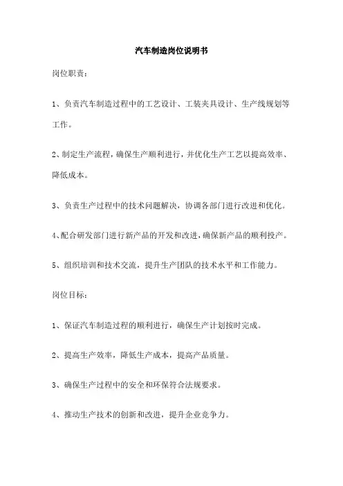 汽车制造岗位说明书