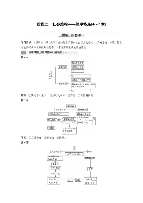 21-22版：学习任务二 阶段二 社会结构——差序格局(4～7章)（步步高）