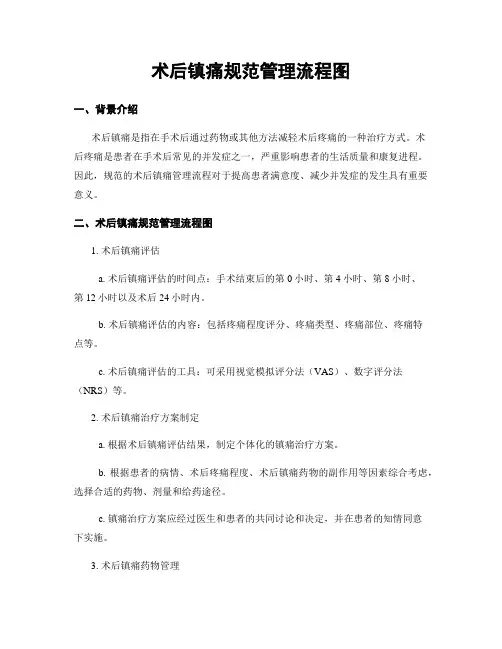 术后镇痛规范管理流程图