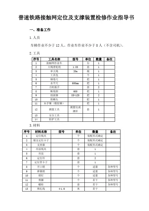 普速铁路接触网定位及支撑装置检修作业指导书