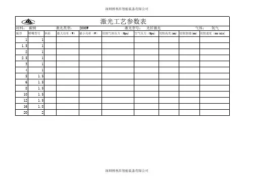 激光工艺参数表