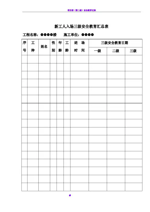 三级安全教育记录及表格(全)66529