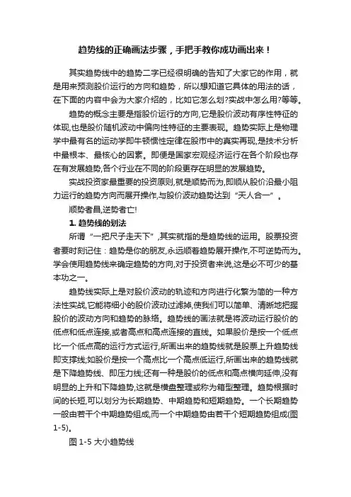 趋势线的正确画法步骤，手把手教你成功画出来！