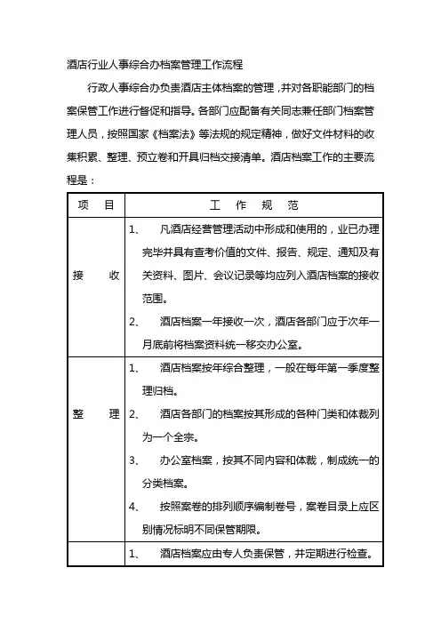 酒店行业人事综合办档案管理工作流程