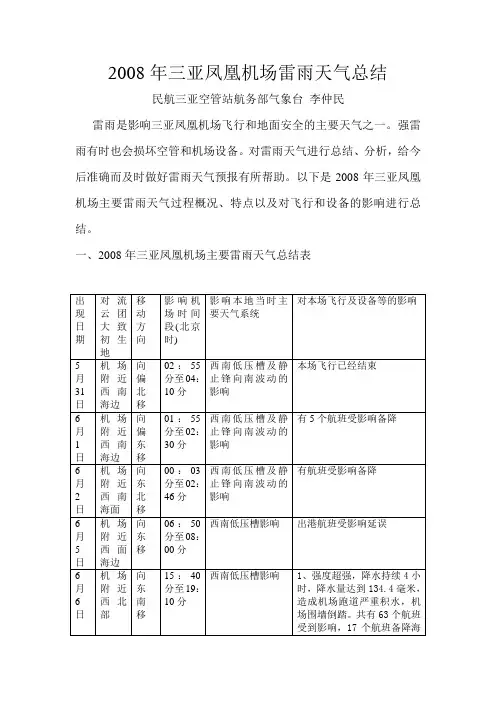 2008年三亚凤凰机场雷雨天气总结