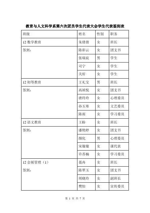 代表签到表