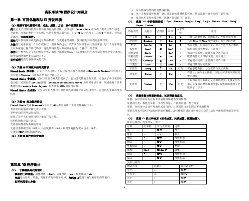 VB程序知识点