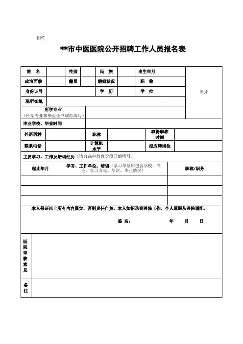 XX市中医医院公开招聘工作人员报名表【模板】(2)