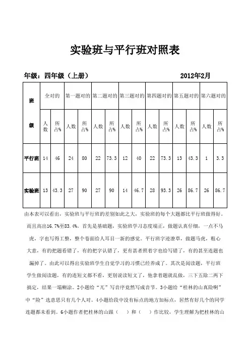 实验班与平行班成绩对照表