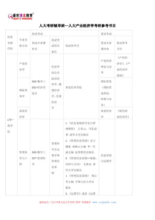 人大考研辅导班—人大产业经济学考研参考书目