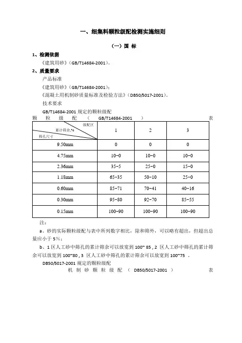 细集料颗粒级配