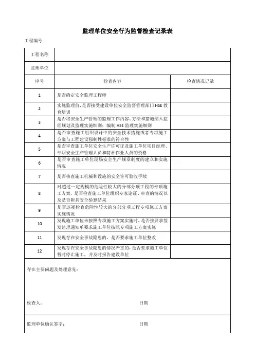 监理单位安全行为监督检查记录表