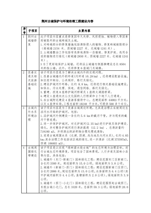 荆州古城保护与环境治理工程建议内容