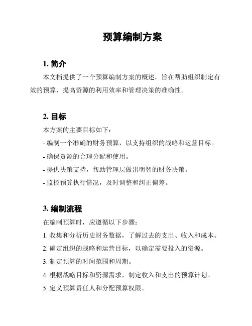 预算编制方案