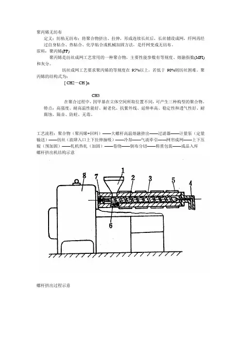 聚丙烯纺粘无纺布的特点