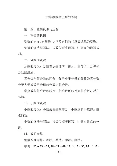 六年级上册知识树数学