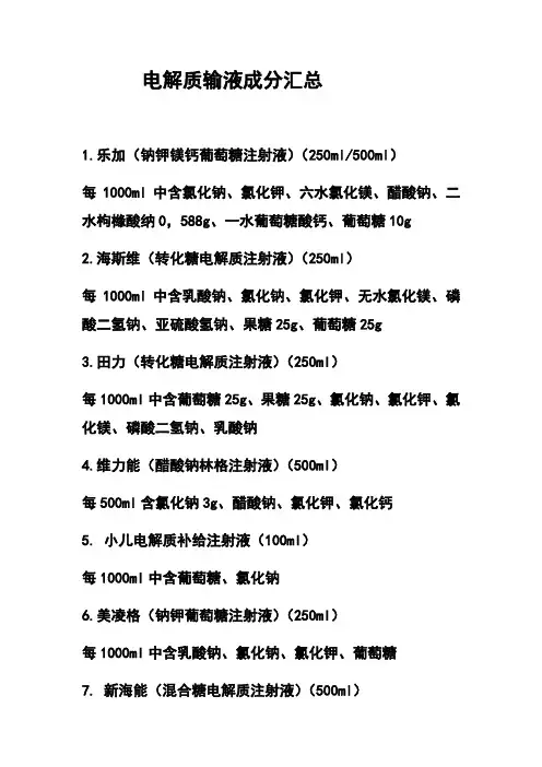 各种电解质输液成分汇总