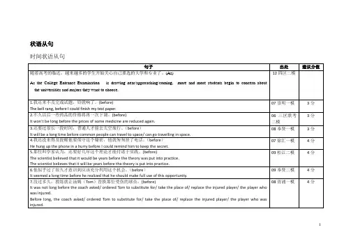 2006-2014年上海高考一模二模英语翻译复合句汇总