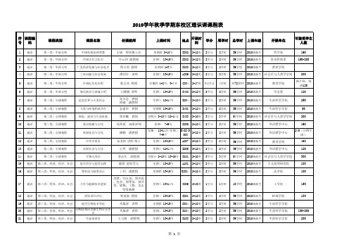 通识课课程表