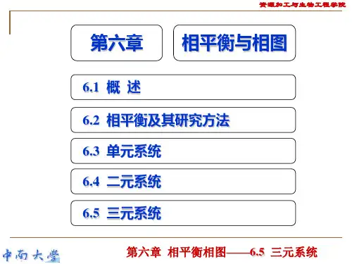 第六章相平衡与相图(5)-三元系统-2012中南大学无机材料科学基础课件