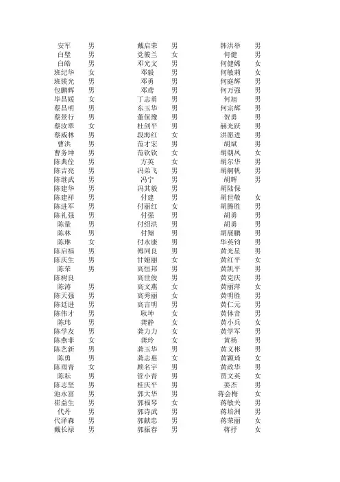 安军 - 贵州省综合评标专家库