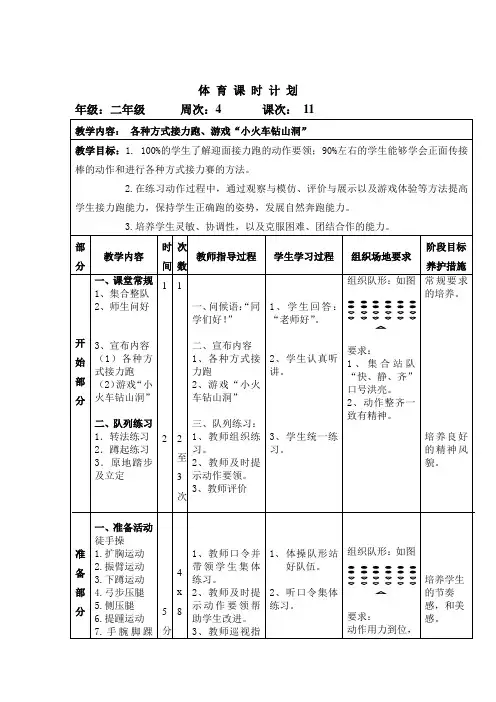 各种方式接力跑、游戏教案