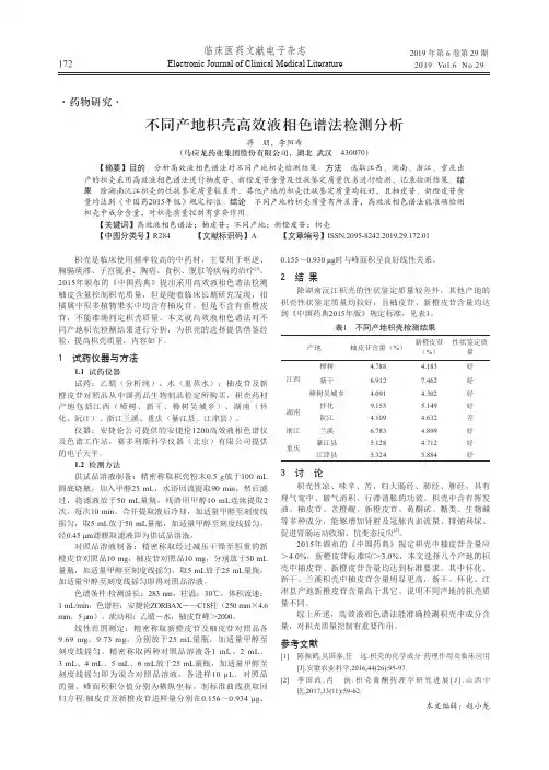 不同产地枳壳高效液相色谱法检测分析