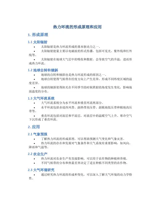 热力环流的形成原理和应用