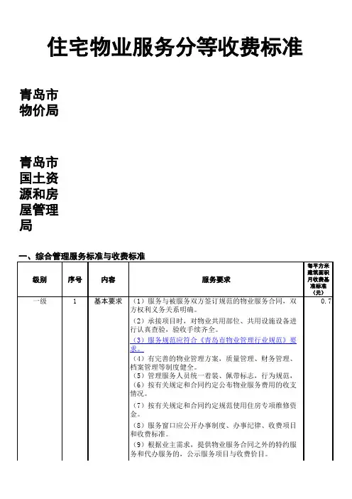 住宅物业服务分等收费标准
