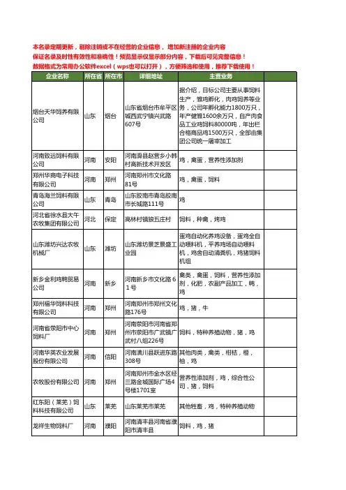 新版全国鸡饲料工商企业公司商家名录名单联系方式大全62家