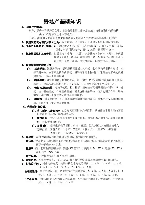 2012-房地产基础知识