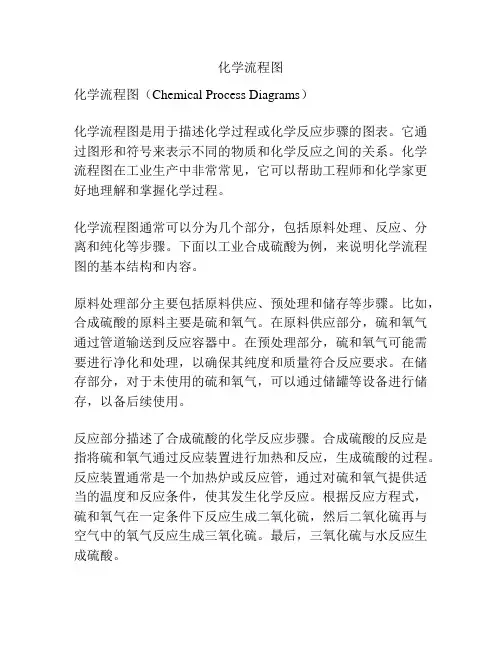 化学流程图