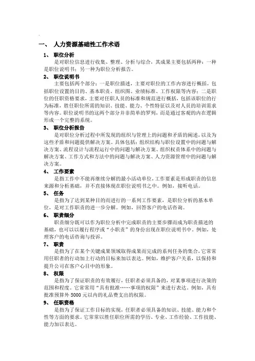 人力资源专业术语汇总