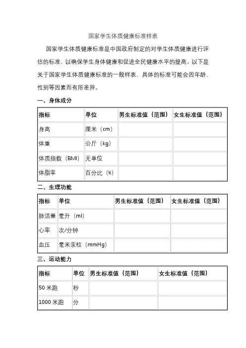 国家学生体质健康标准样表