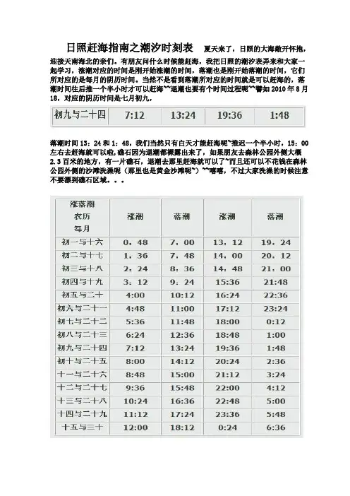 日照赶海潮汐时刻表