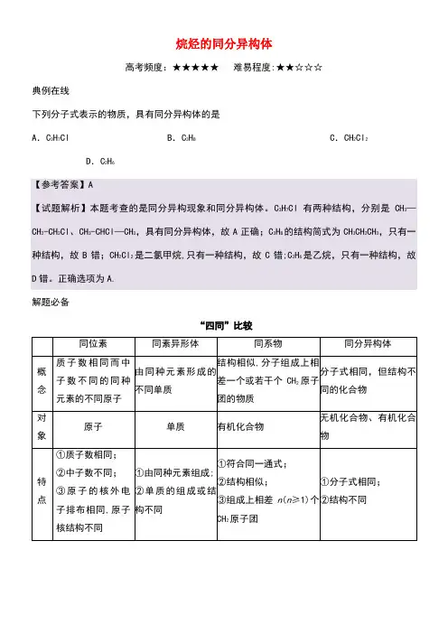 高中化学每日一题烷烃的同分异构体(new)