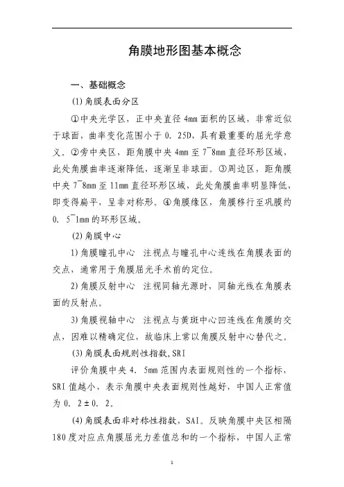 角膜地形图基本知识