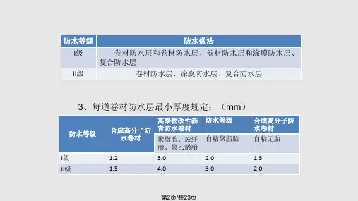 屋面工程技术规范GB解析