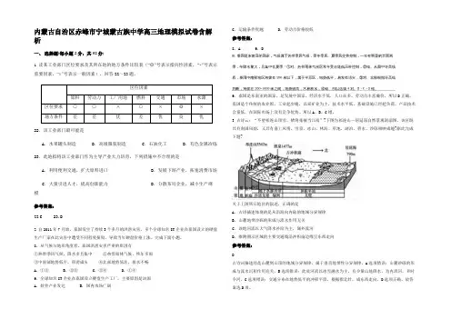 内蒙古自治区赤峰市宁城蒙古族中学高三地理模拟试卷含解析