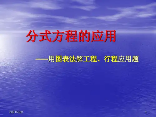 行程问题讲解(课堂PPT)