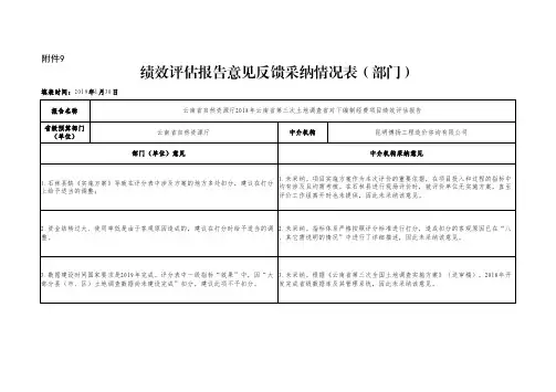 绩效评估报告意见反馈采纳情况表(部门)