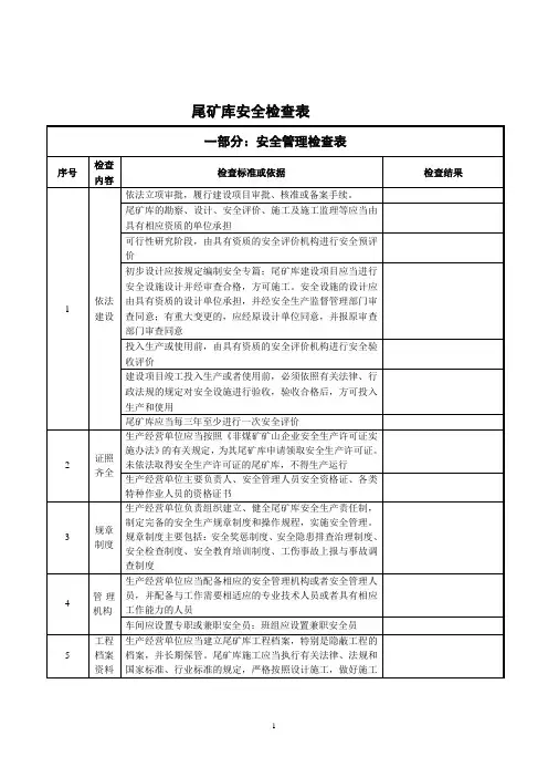 尾矿库安全检查表