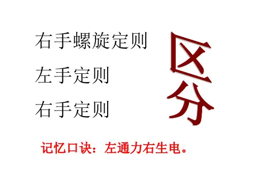 右手螺旋定则、左手定则、右手定则的区别联系