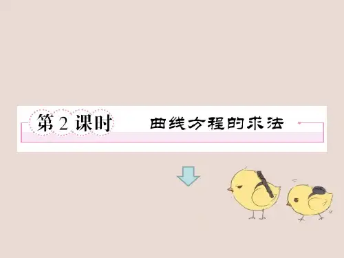 曲线方程求法